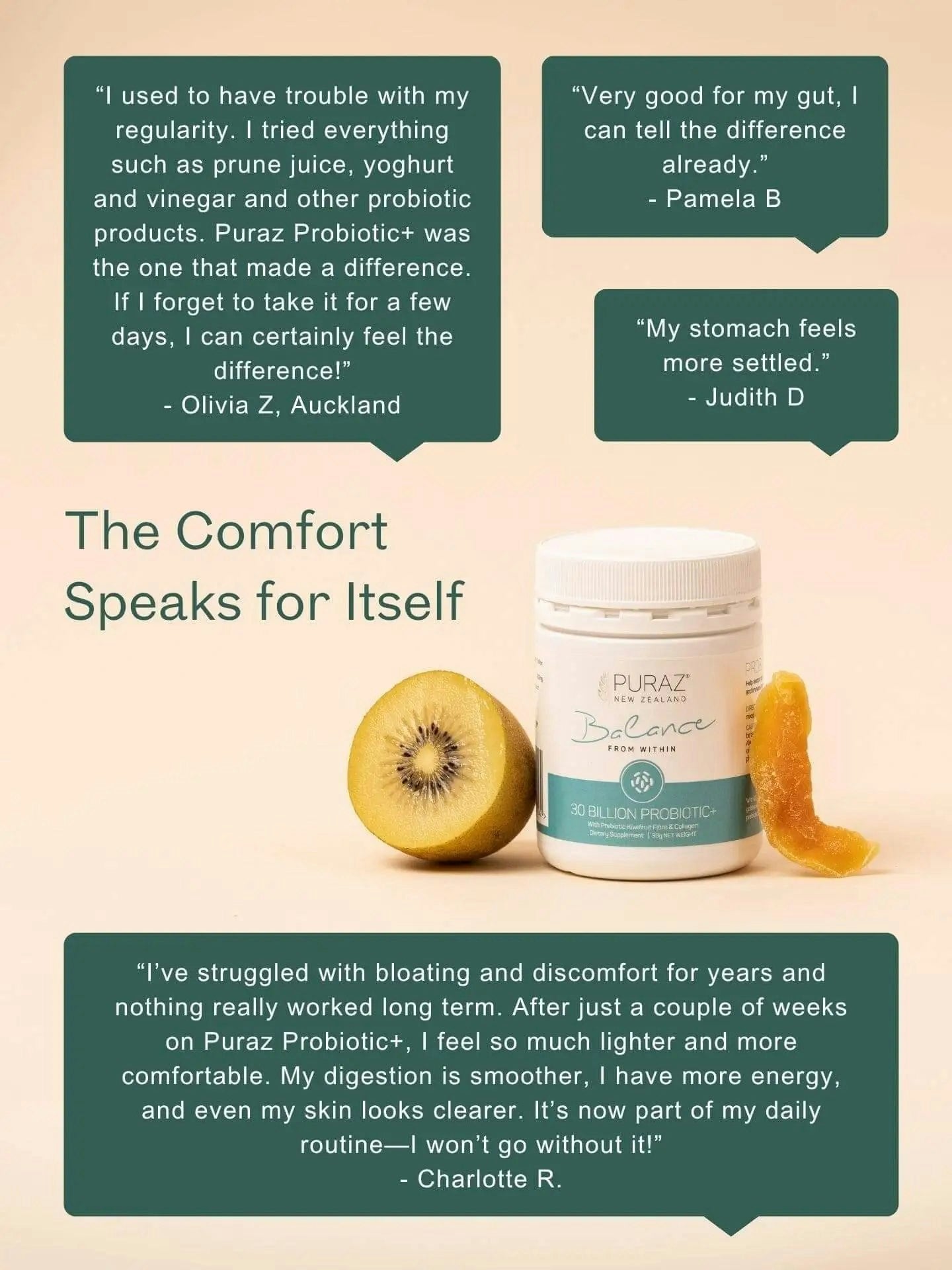 Puraz Probiotic+