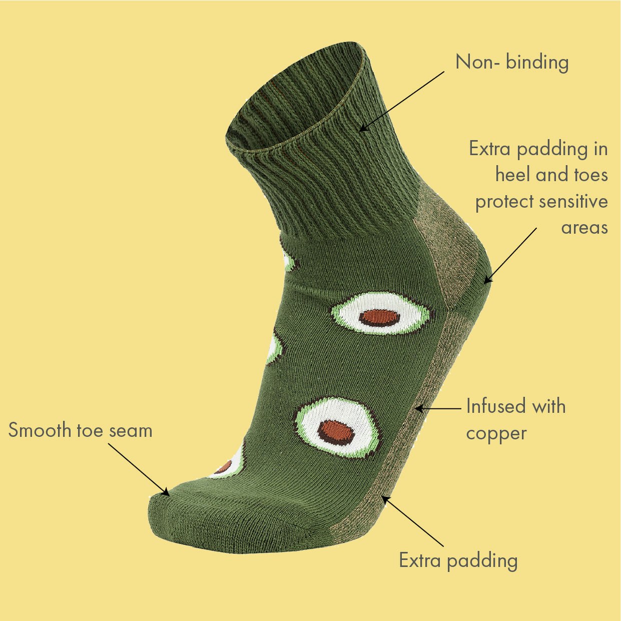 Glucology Diacare Copper Based Socks | Avocado | 2 Pack