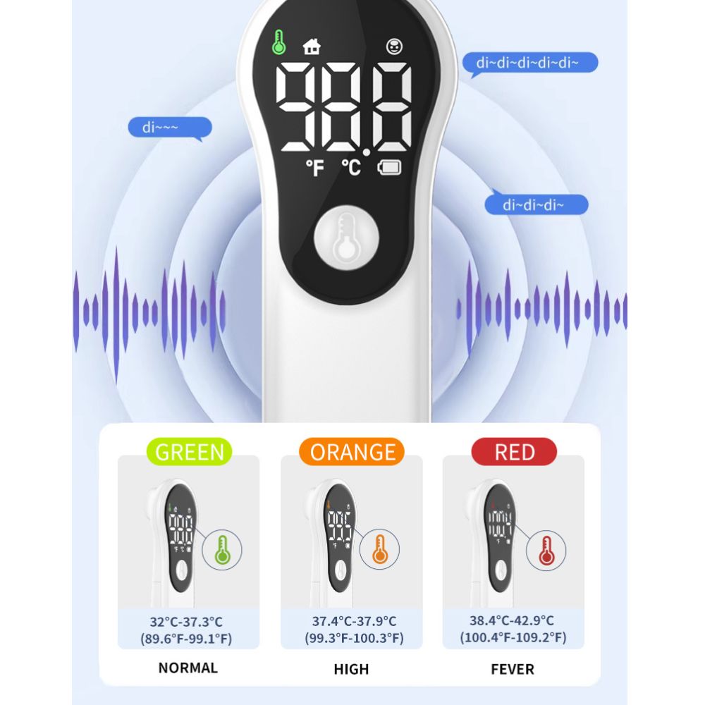 Digital Thermometer