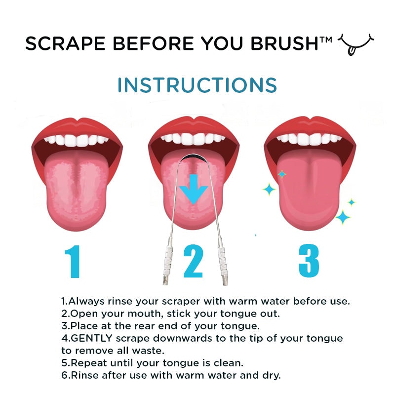 embi OOC CU29 Pure Copper Tongue Scraper - Premium Quality