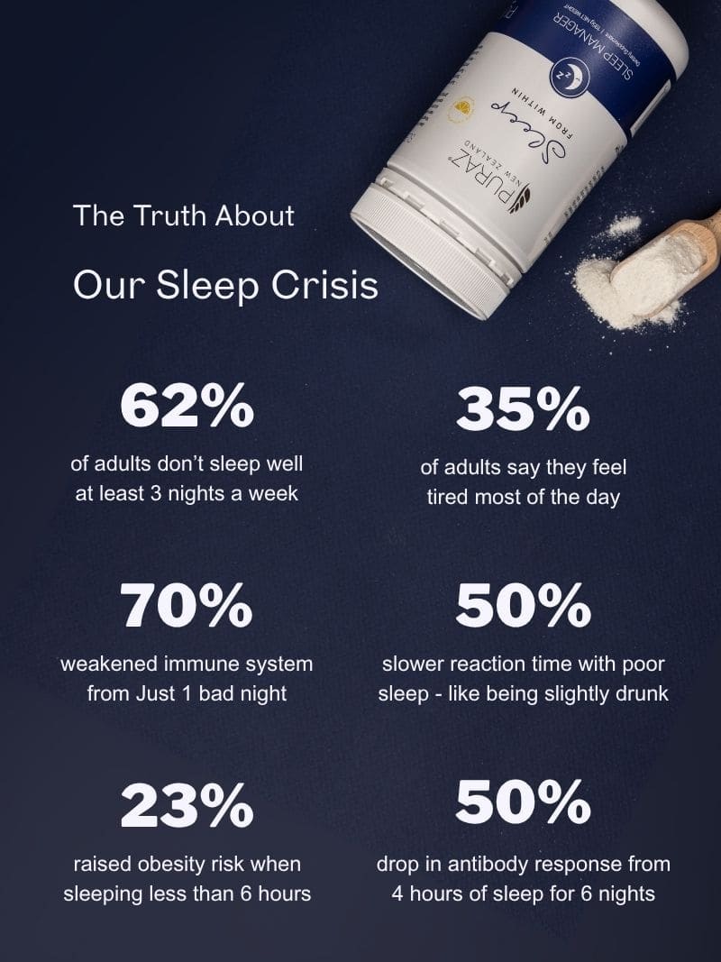 Sleep Manager