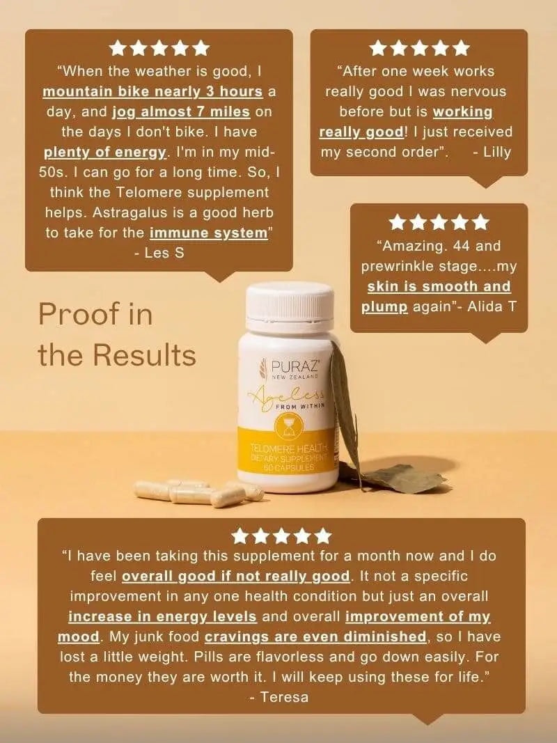 Telomere Health