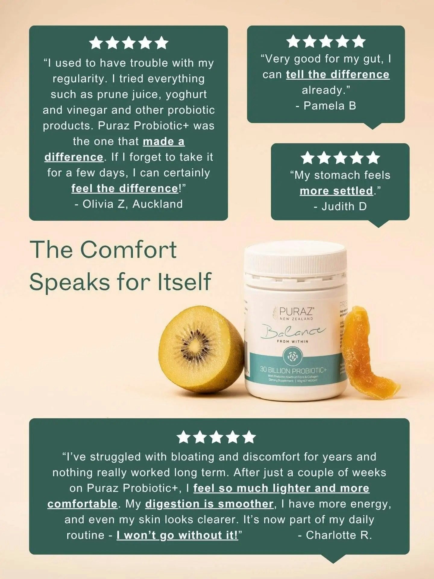 Puraz Probiotic+