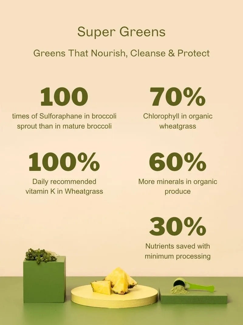 Super Greens