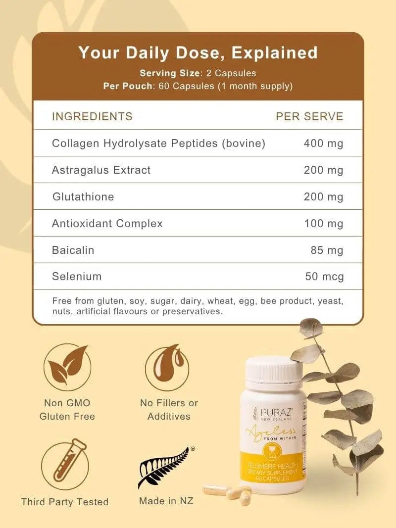 Telomere Health