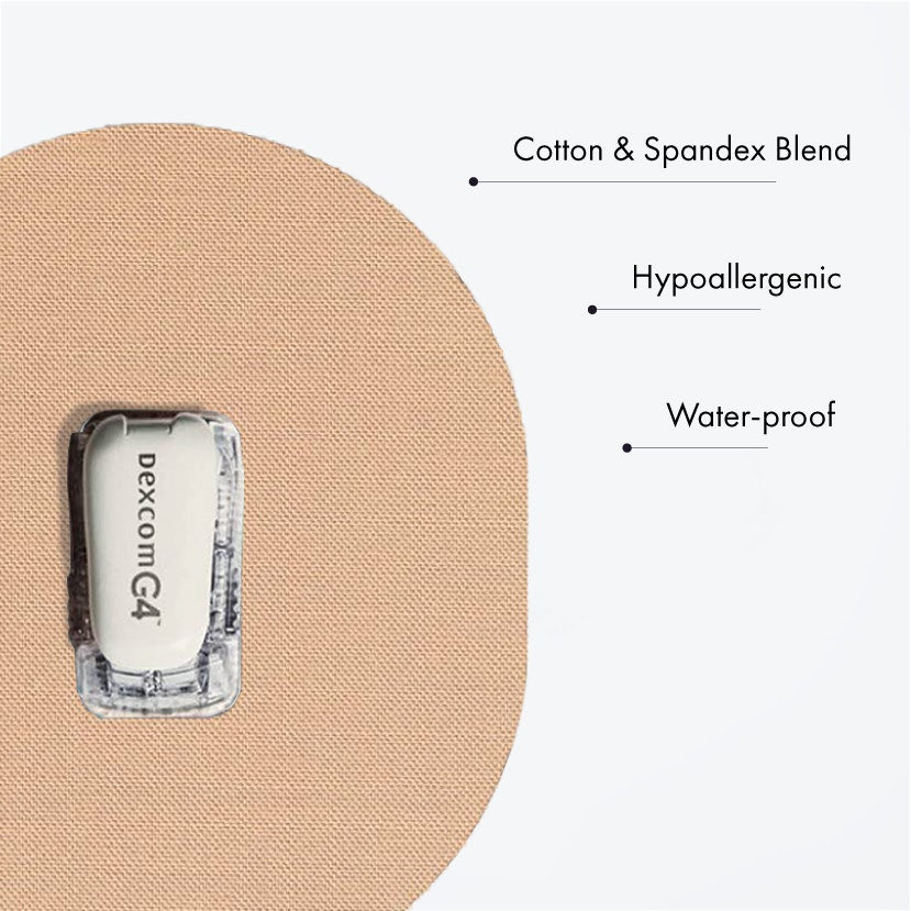 CGM Patches for Dexcom G6 | 25 Pack