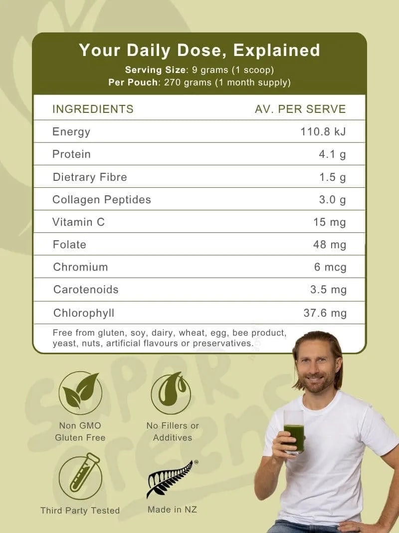 Super Greens