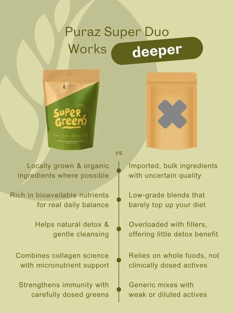 Super Greens
