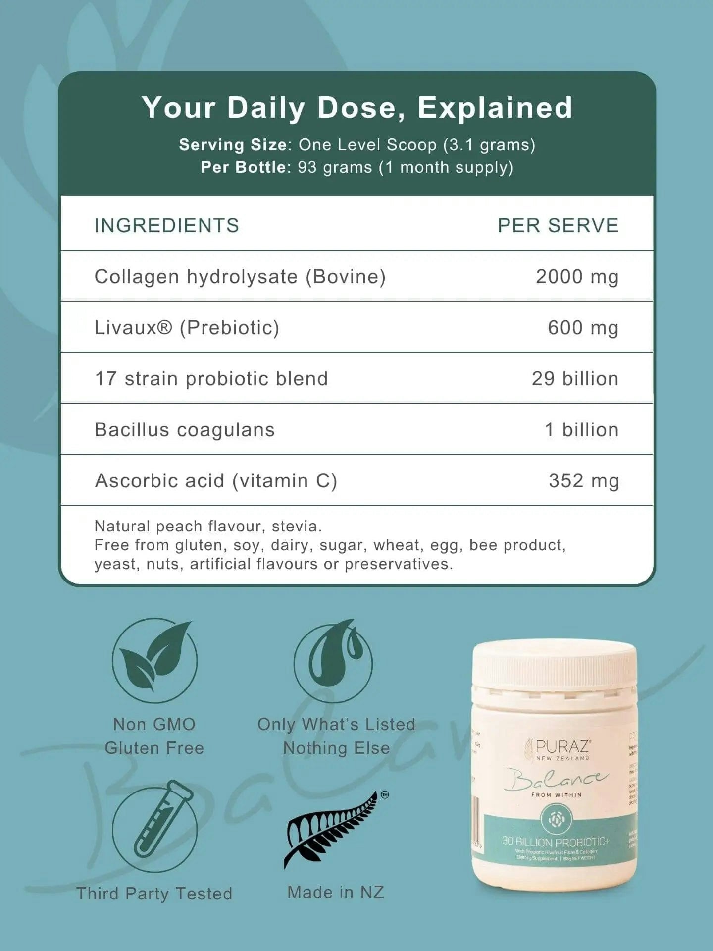 Puraz Probiotic+