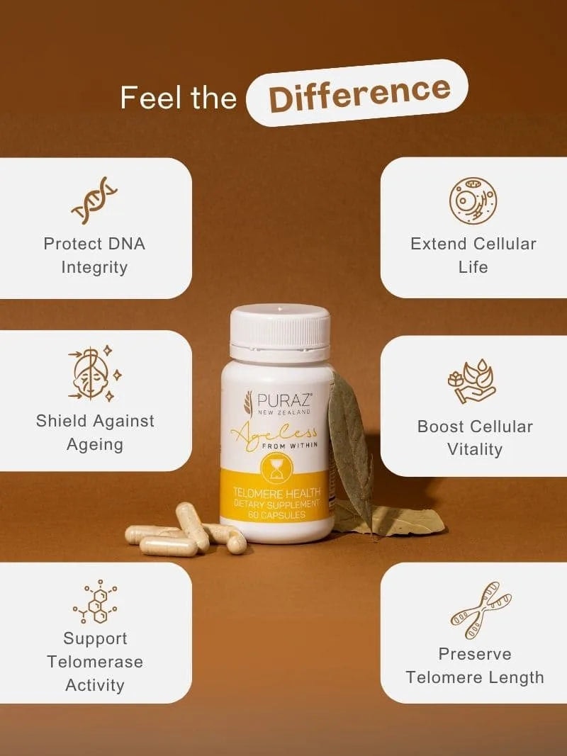 Telomere Health