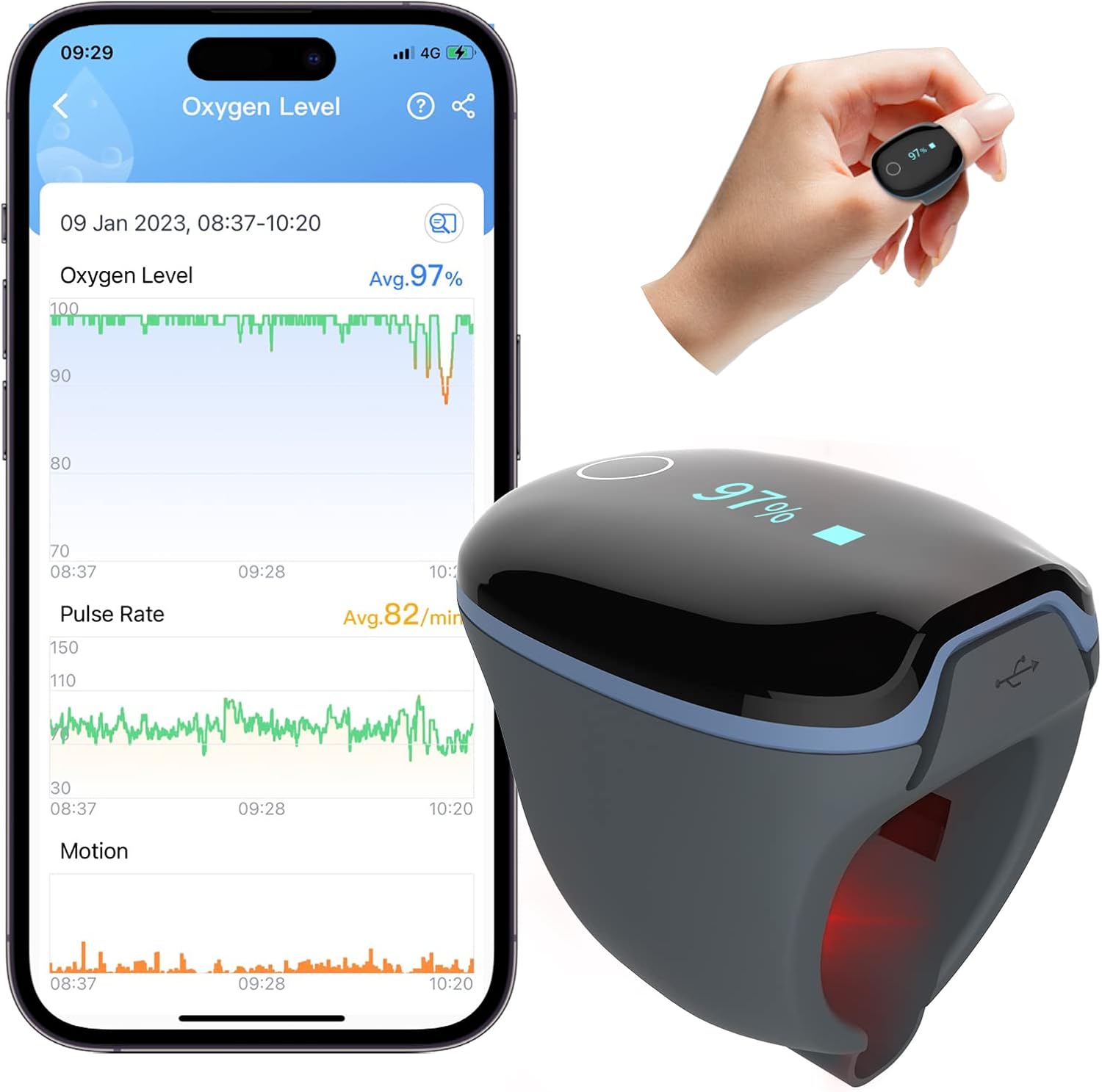 Wireless Bluetooth Blood Oxygen Heart Rate Monitor