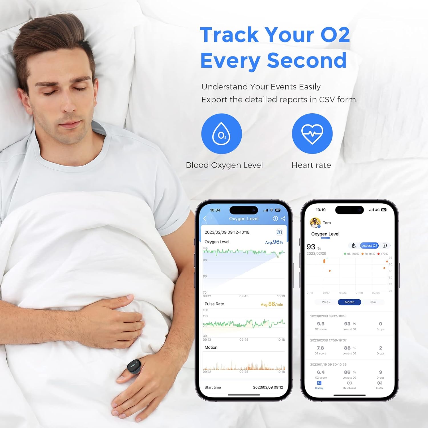 Wireless Bluetooth Blood Oxygen Heart Rate Monitor