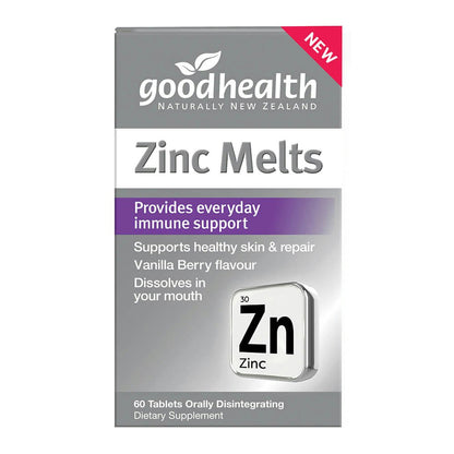 Zinc Melts