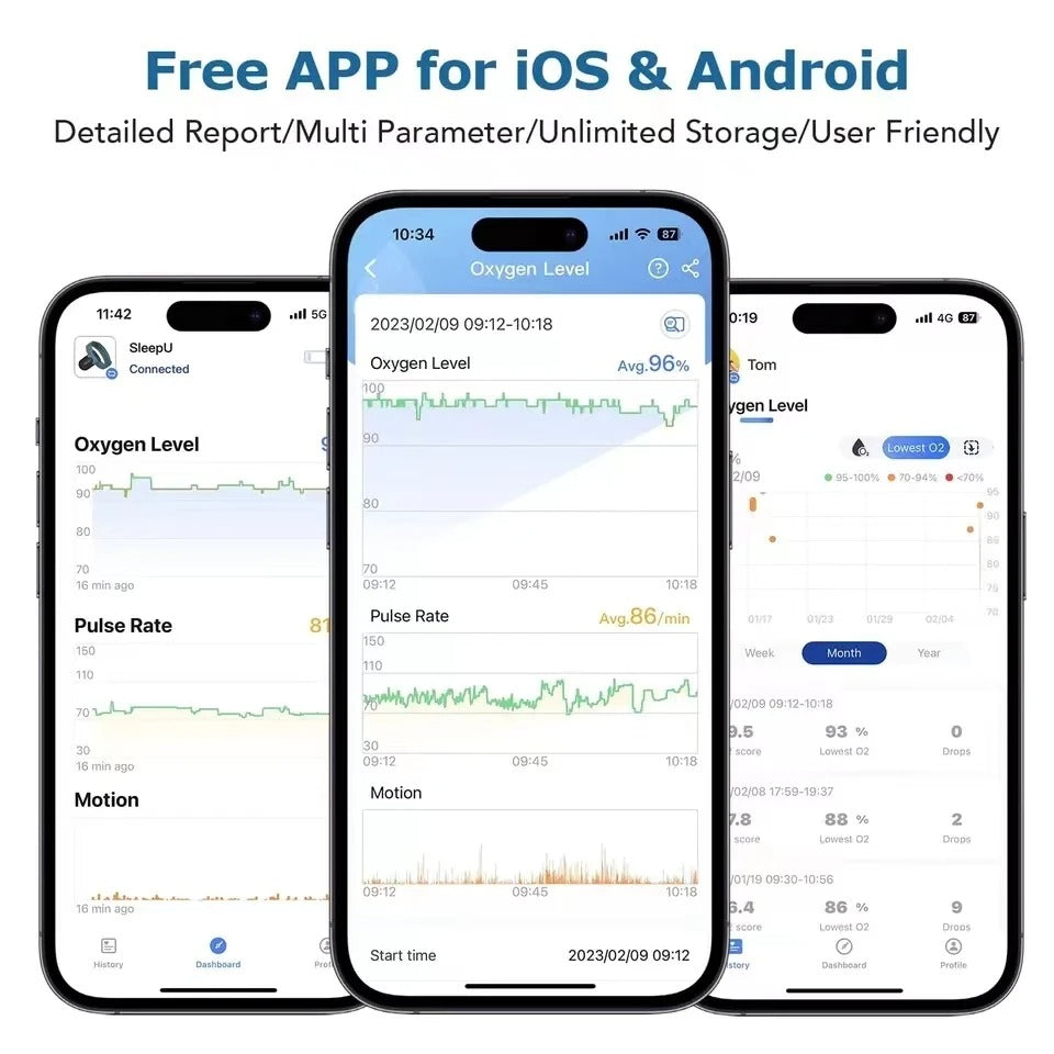 Bluetooth Blood Oxygen Monitor with App – Wearable Pulse Oximeter, Heart Rate Monitor & Sleep Tracking