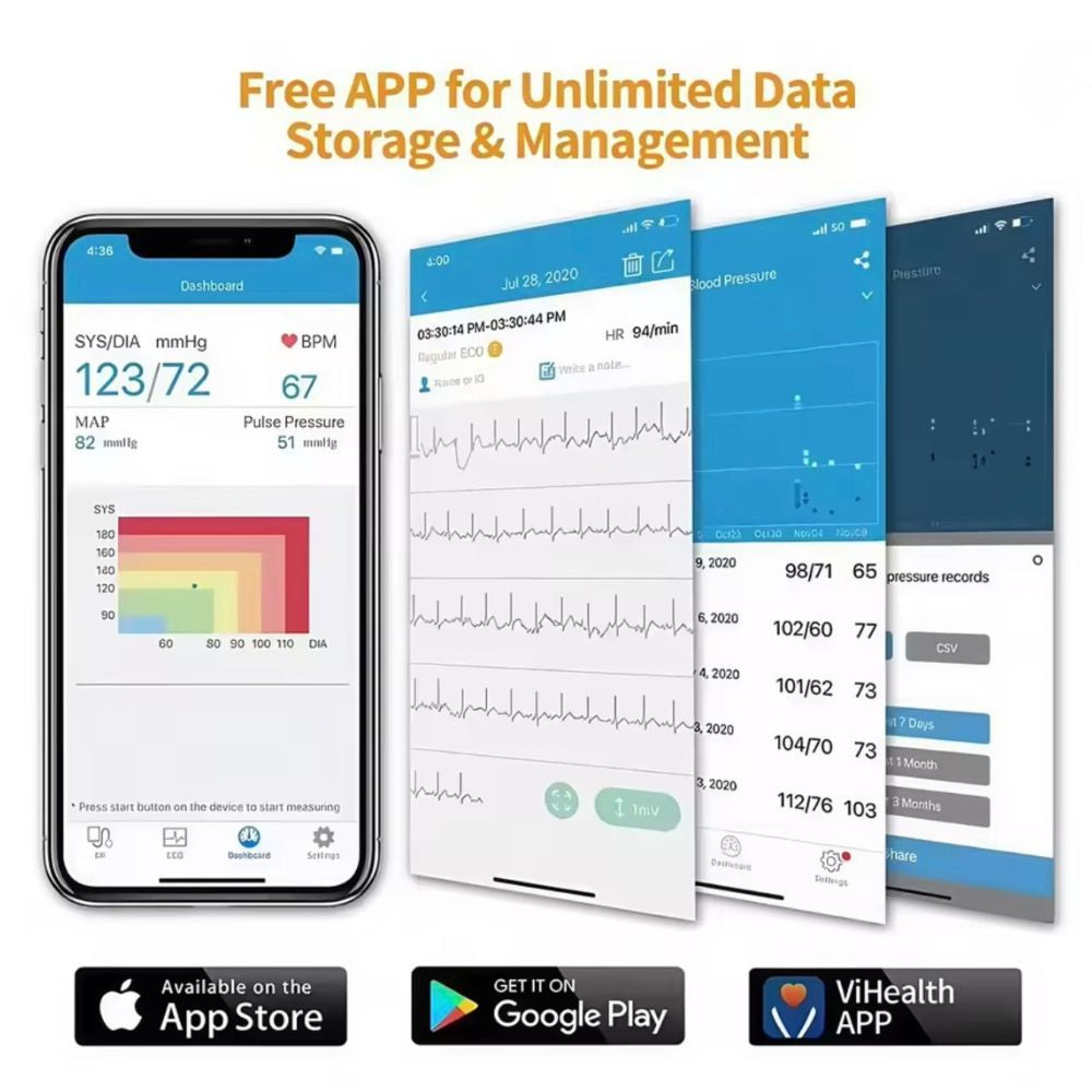 Bluetooth Upper Arm Blood Pressure Monitor with ECG & Heart Rate Monitoring