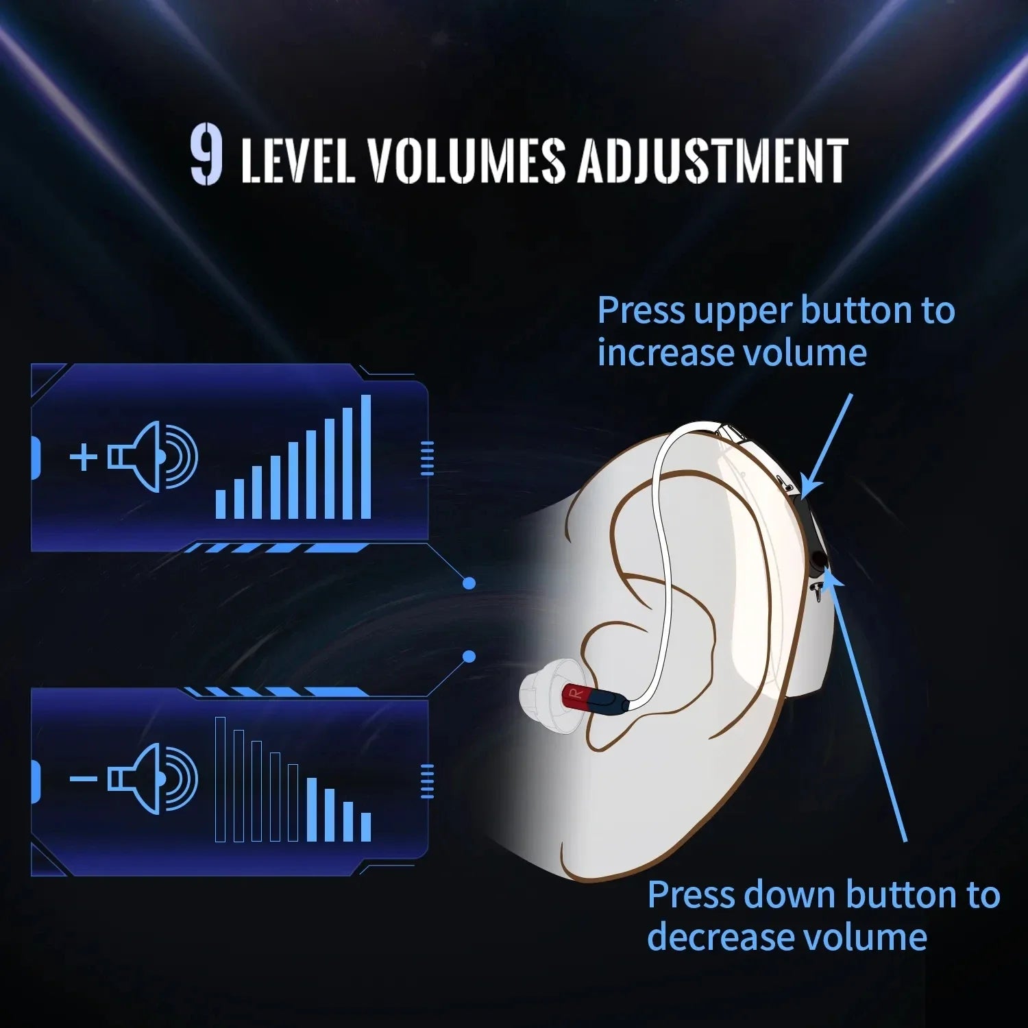 Bluetooth Noise Cancelling Hearing Aid with App Control 