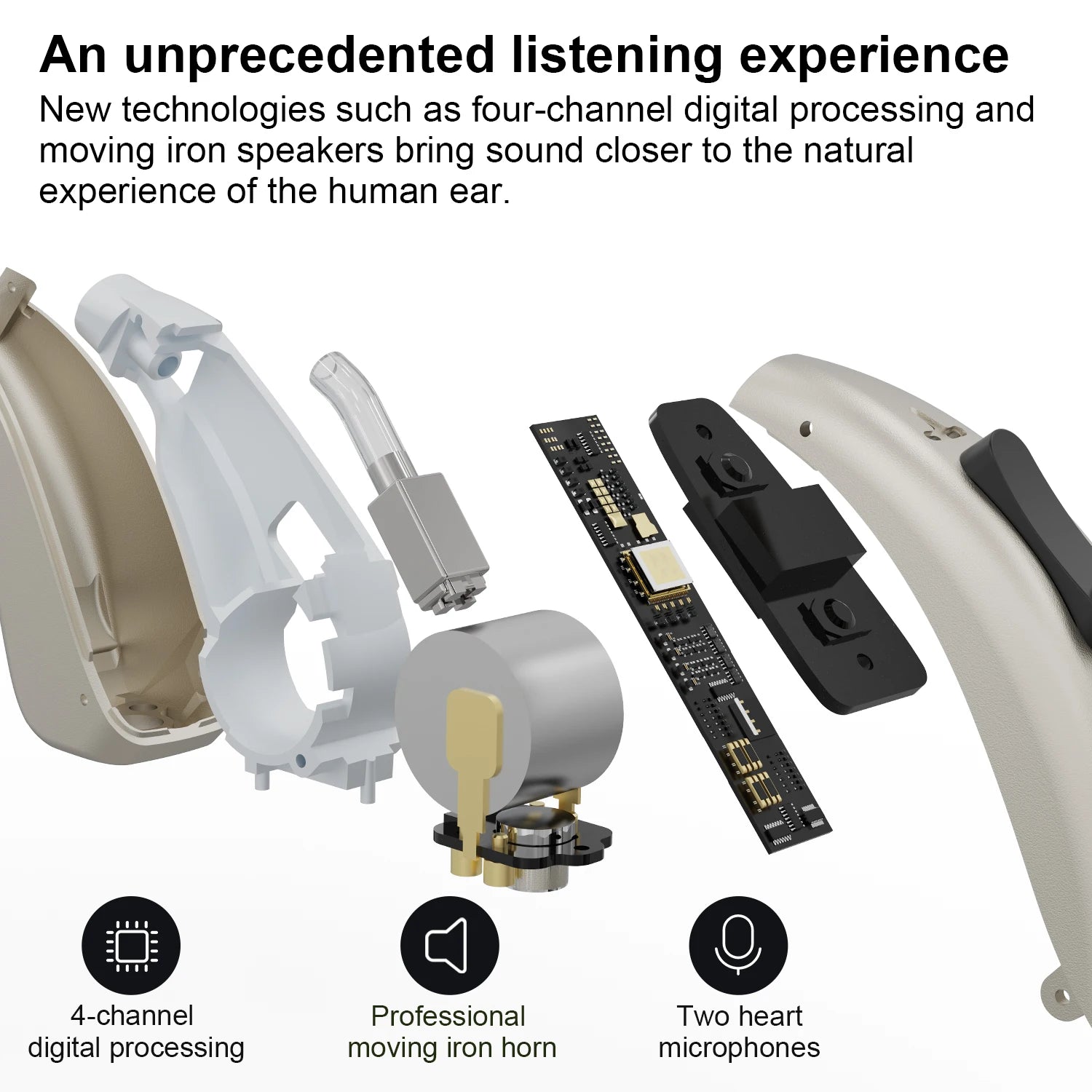 Bluetooth Noise Cancelling Hearing Aid with App Control (38dB Amplifier)