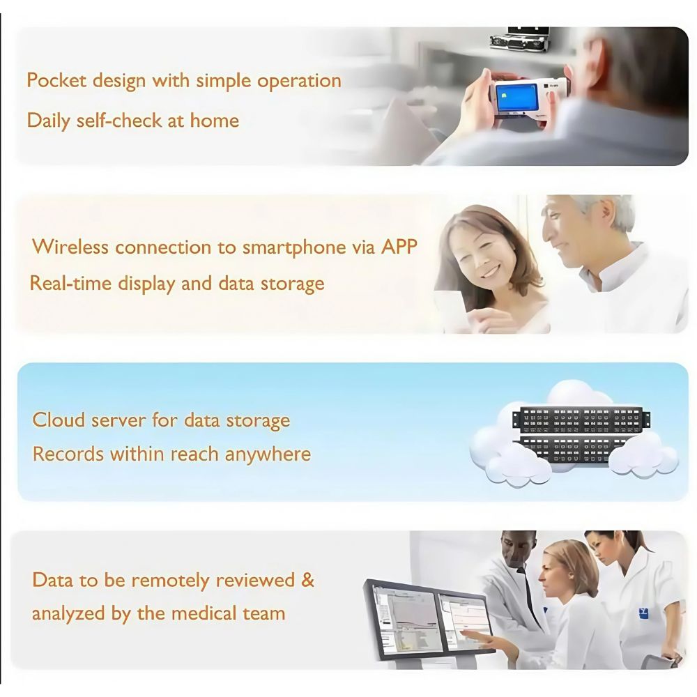 Bluetooth Portable ECG Heart Monitor – Handheld Electrocardiogram (EKG) Recorder with App & Data Storage