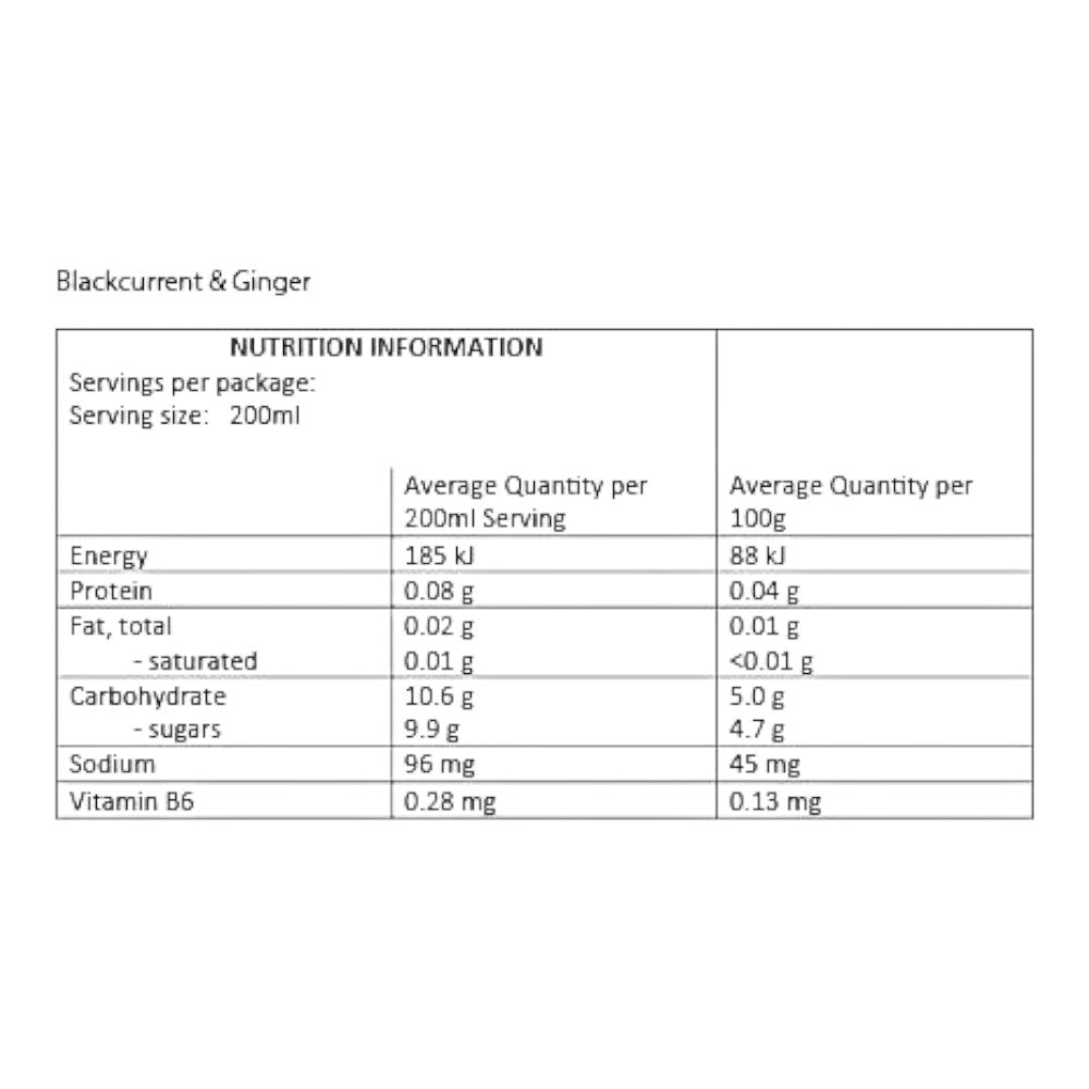 Daisy Morning Relief - Blackcurrant & Ginger: Your Gentle Companion Through Pregnancy