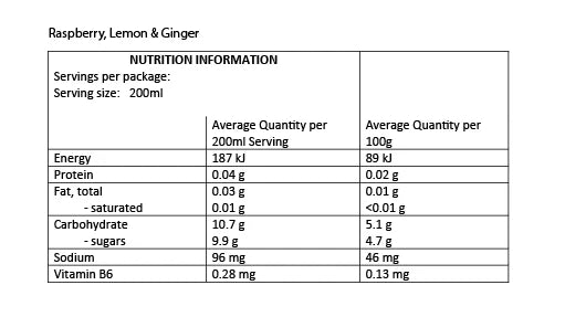 Daisy Morning Relief - Raspberry, Lemon & Ginger: Your Gentle Companion Through Pregnancy