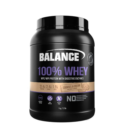 100% Whey Cookies and Cream