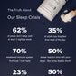 Sleep Manager