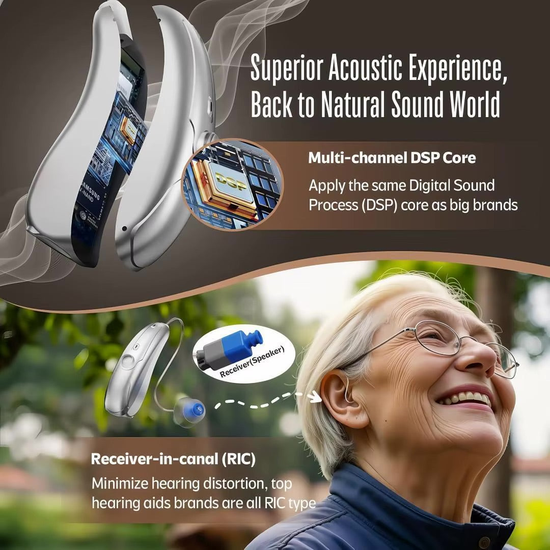 Rechargeable Bluetooth RIC Hearing Aid with App Control