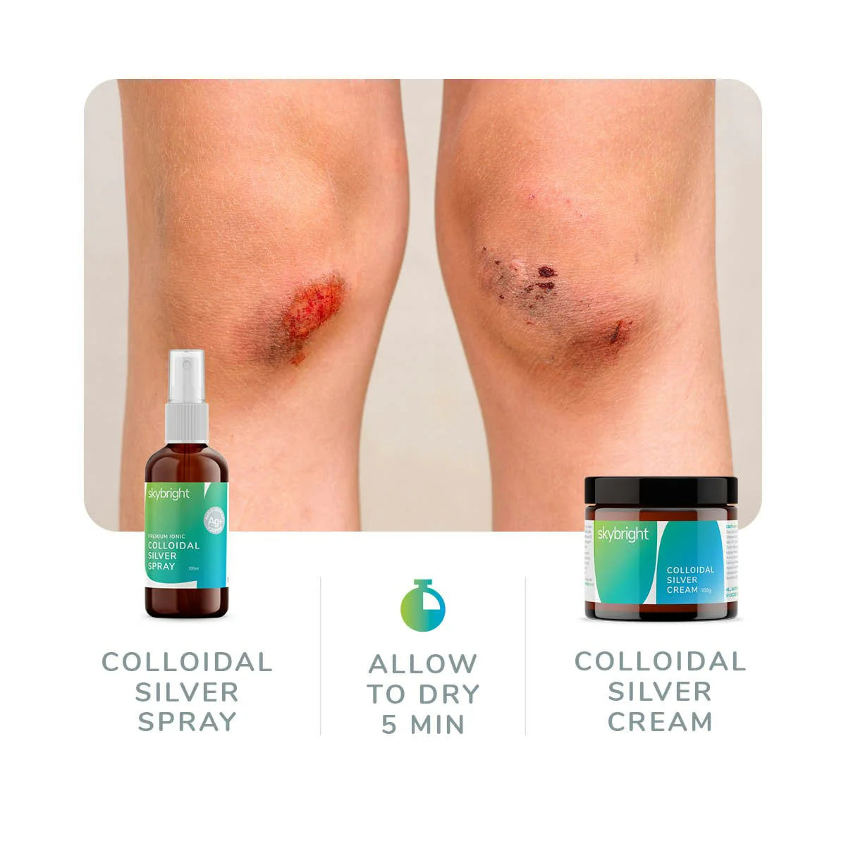 Skybright Colloidal Silver Cream 100g - Premium Mānuka Honey & Natural Healing Cream