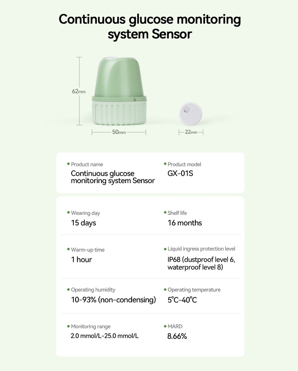 LinX 15-Day Continuous Glucose Monitor Kit (CGM)