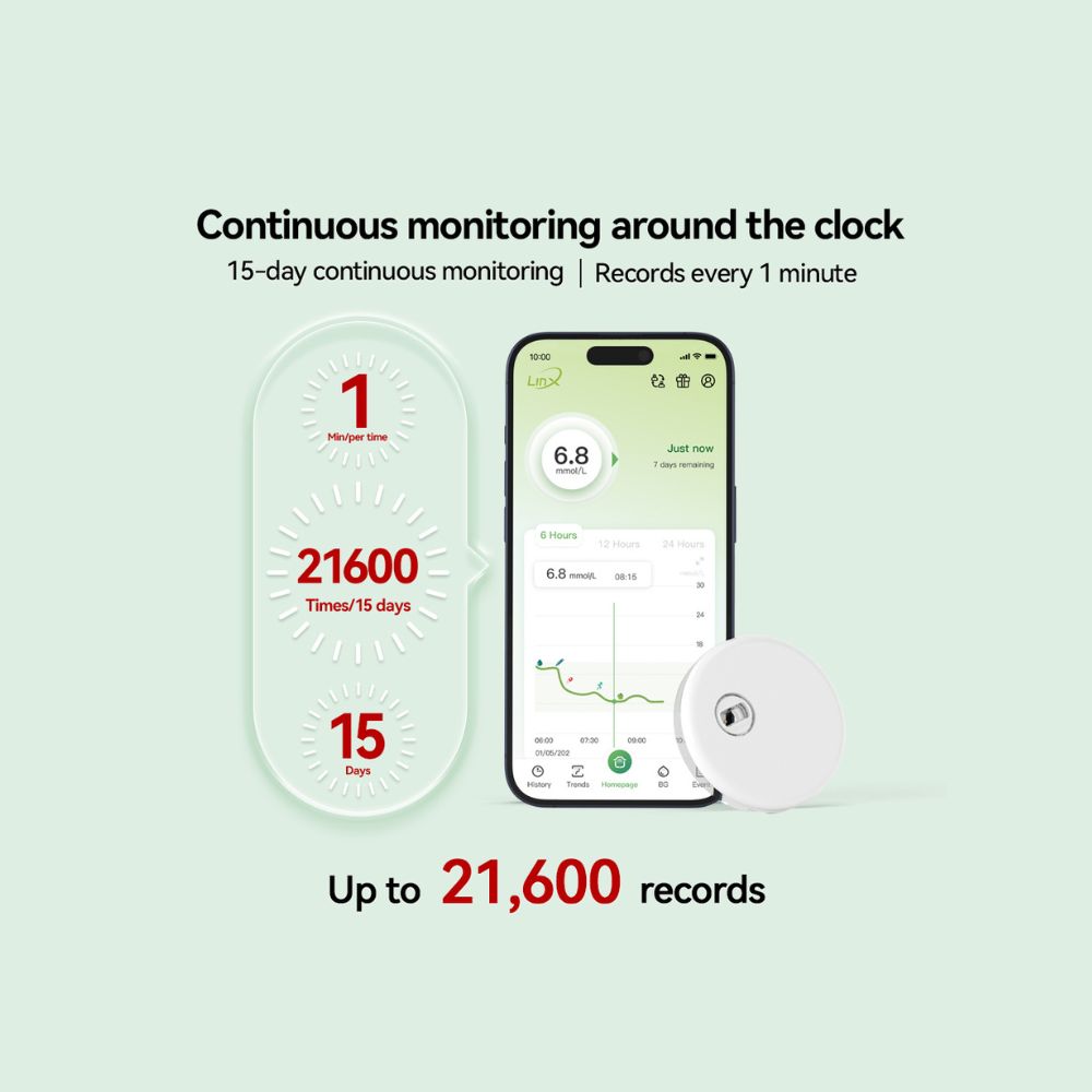 Health Marketplace NZ