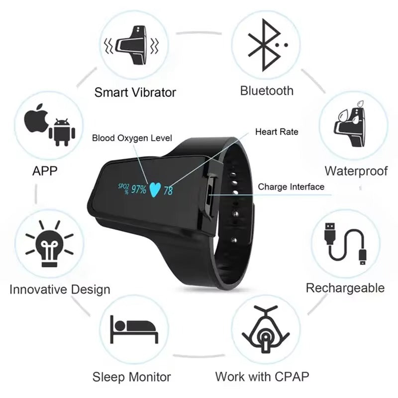 Wellue Checkme™ O2 Max Wearable Wrist Pulse Oximeter with Continuous SpO₂ & Heart Rate Monitoring 