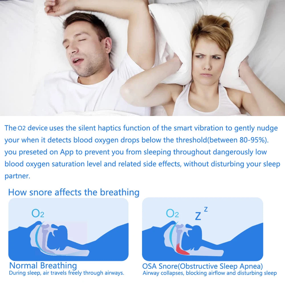 Wellue Checkme™ O2 Max Wearable Wrist Pulse Oximeter with Continuous SpO₂ & Heart Rate Monitoring 