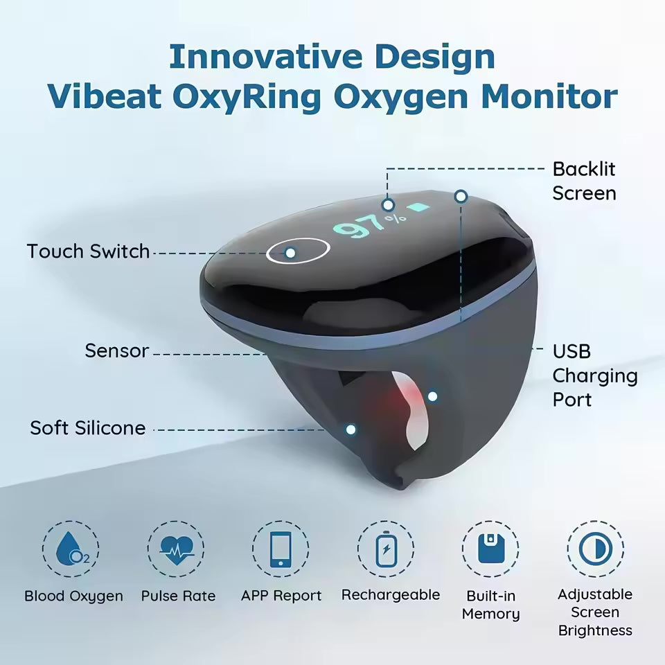 Wireless Bluetooth Blood Oxygen & Heart Rate Monitor