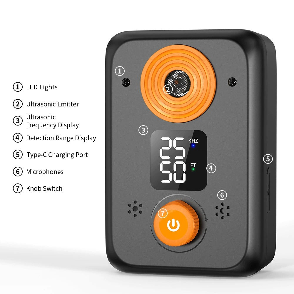 Bark control device parts: LED lights, ultrasonic emitter, display, Type-C port, microphones and knob