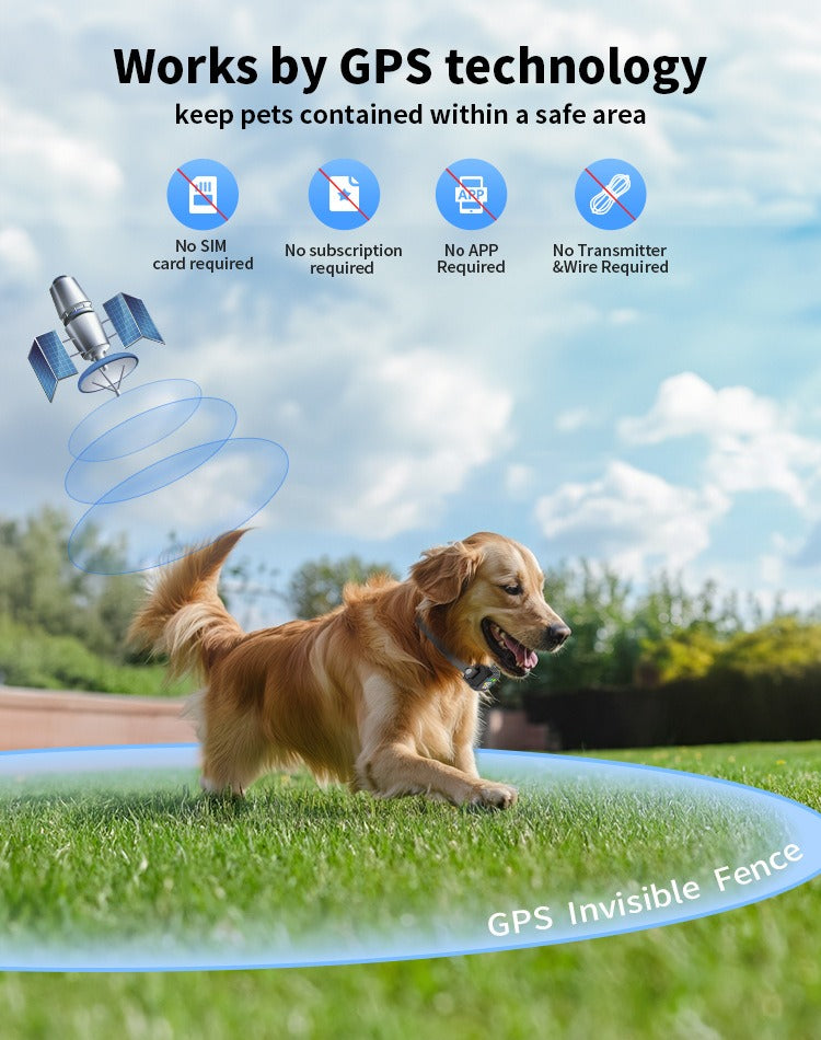 GPS dog fence works without a SIM card, subscription, app, transmitter or wire